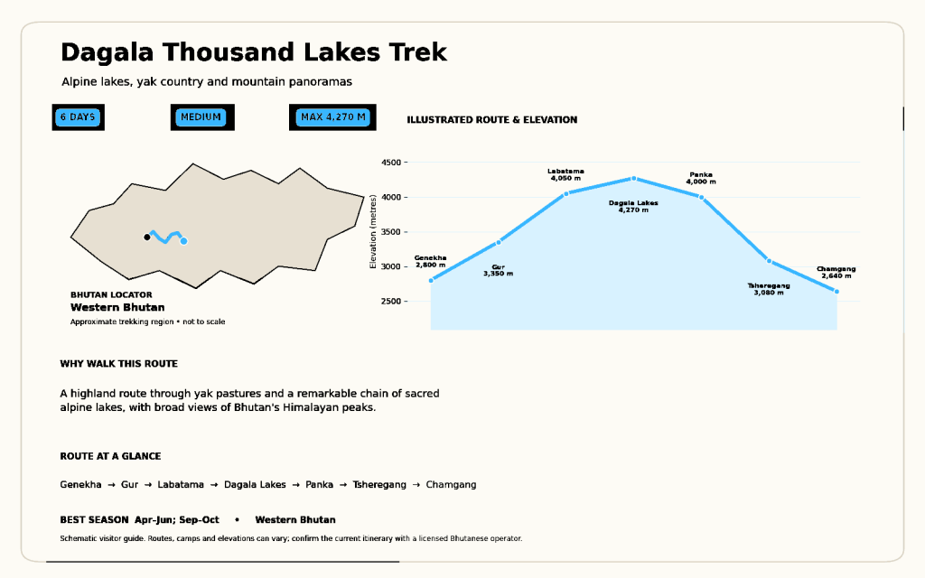 dagala-thousand-lakes-trek-route-map(2)-blue-black