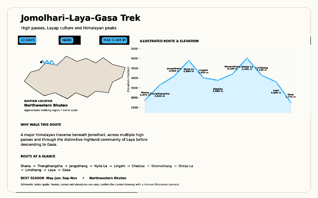 jomolhari-laya-gasa-trek-route-map(2)-blue-black