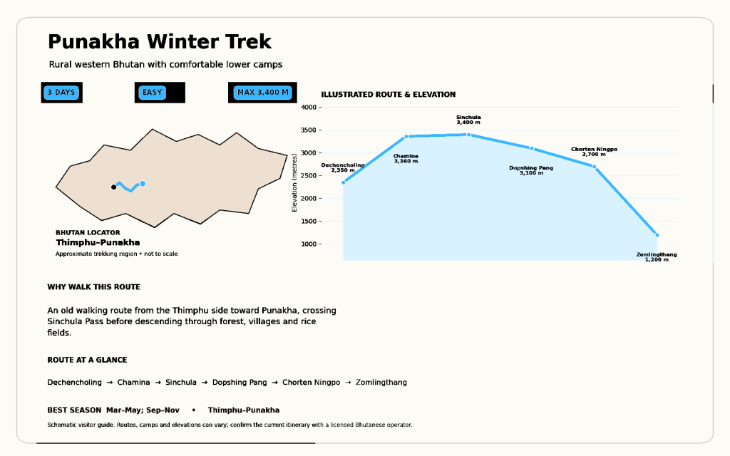 punakha-winter-trek-route-map(2)-blue-black