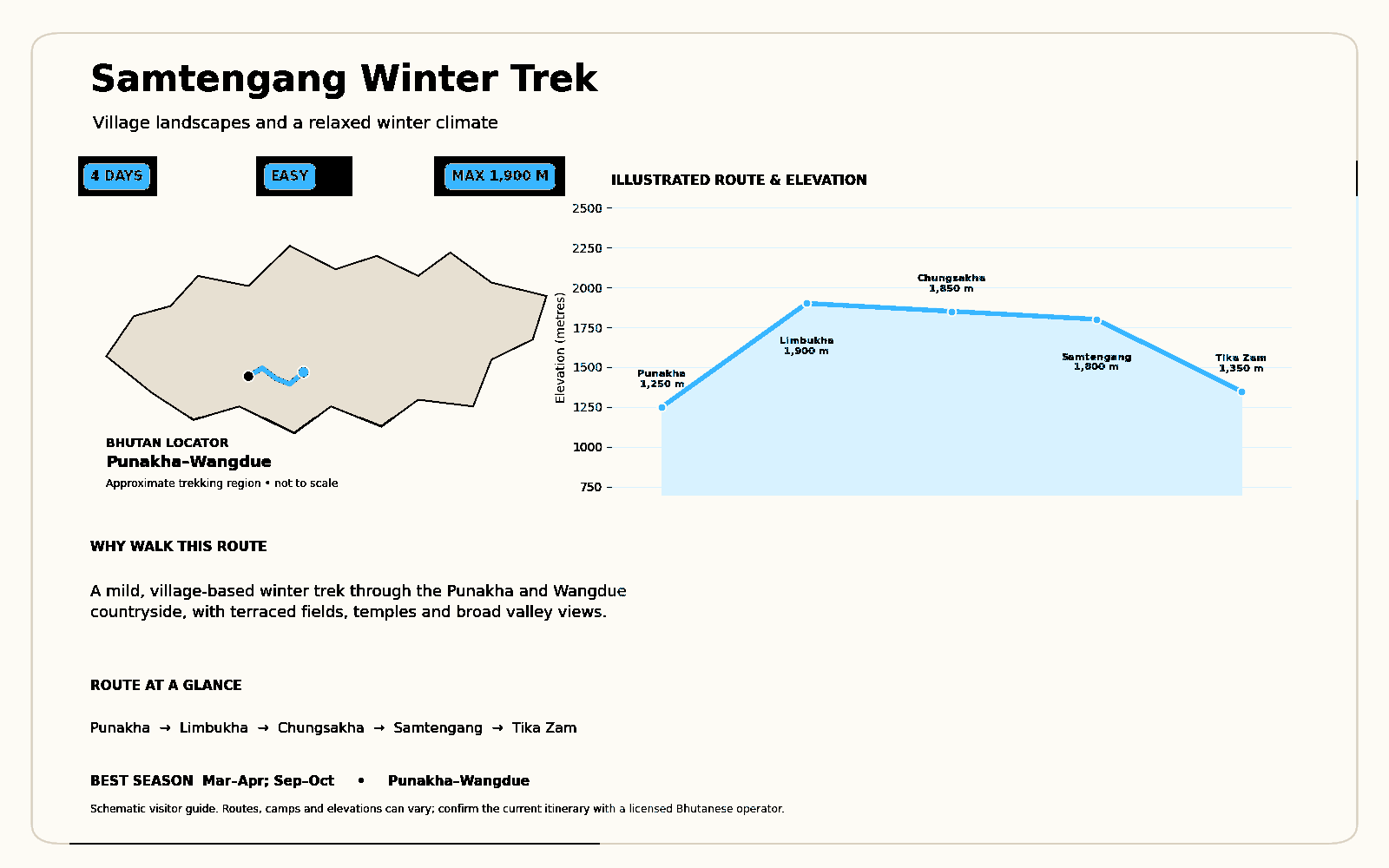 samtengang-winter-trek-route-map(2)-blue-black