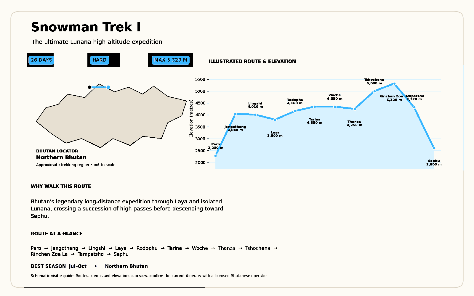 snowman-trek-i-route-map(2)-blue-black