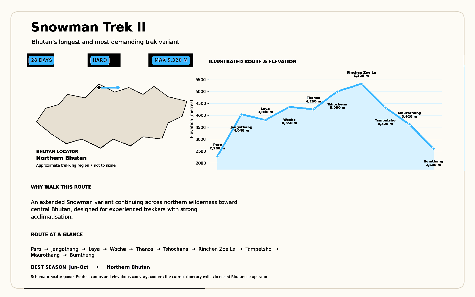 snowman-trek-ii-route-map(2)-blue-black