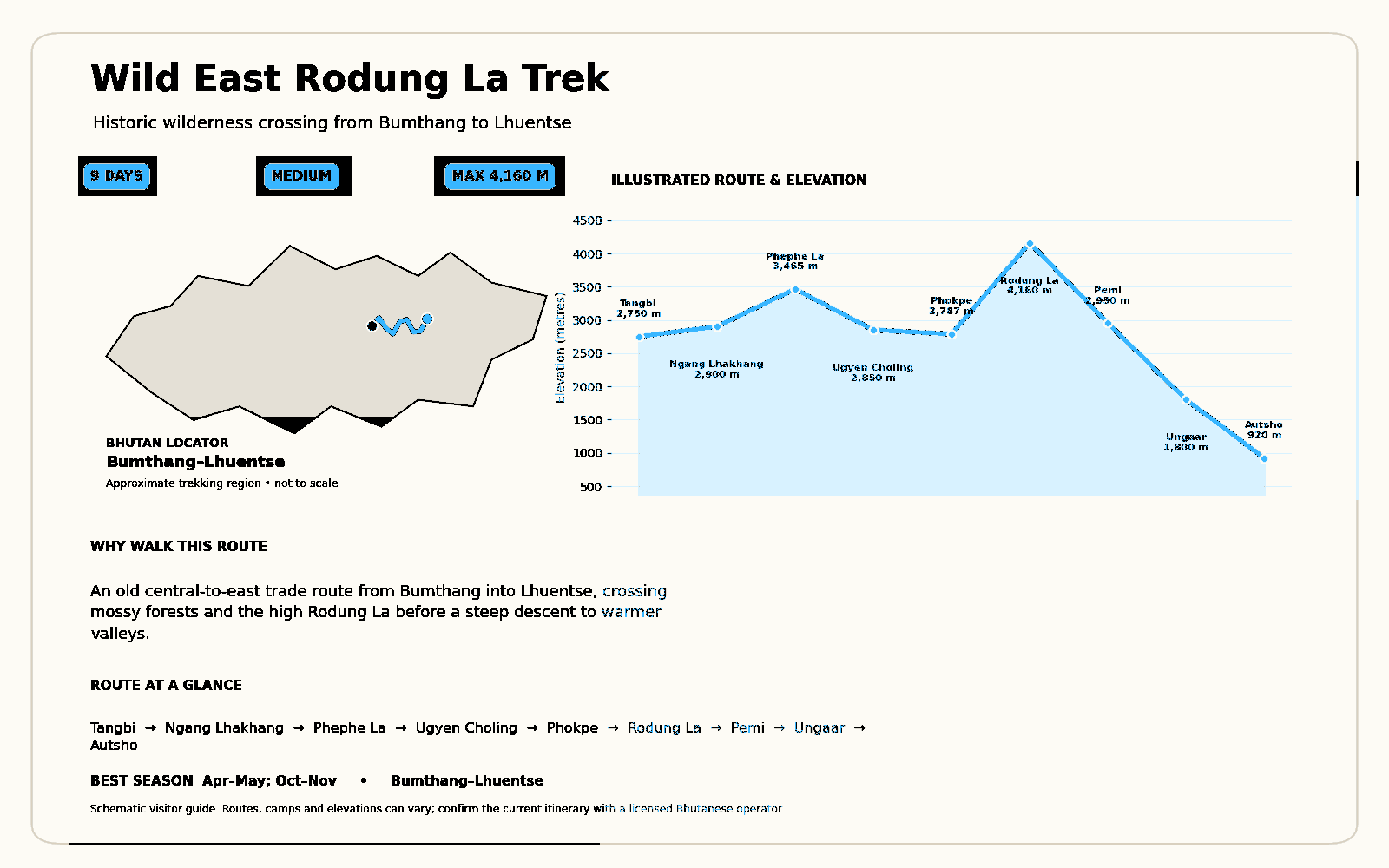 wild-east-rodung-la-trek-route-map(1)-blue-black
